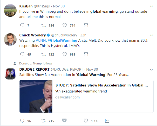 twitter global warming